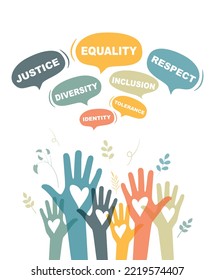 Diversidad, igualdad, inclusión, identidad, tolerancia, respeto, concepto de justicia.	