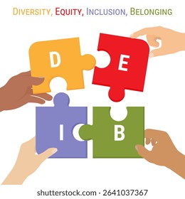 Diversity, Equity, Inclusion, and Belonging puzzle concept. Hands of different skin tones holding DEIB puzzle piece. Vector illustration