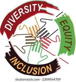 Diversity Equity Inclusion DEI ethnic hands shaking