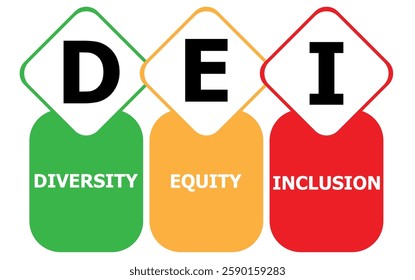 Diversity, equity, inclusion. DEI idea. 