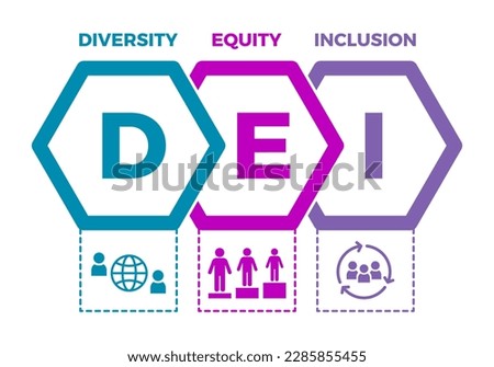Diversity, equity, inclusion. DEI idea. Organizational frameworks promote the fair treatment and full participation of all people. Representation and participation of different groups of individuals. 