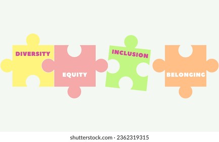 Diversity, equity, inclusion DEIB symbol. Words DEI, diversity, equity, inclusion, belonging. Business, diversity, equity, inclusion concept vector 