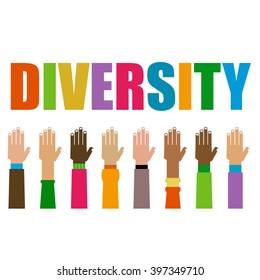 Diversitätshandlung