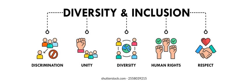 Diversity and Inclusion banner web icon illustration concept with icon of discrimination, unity, diversity, human rights, and respect