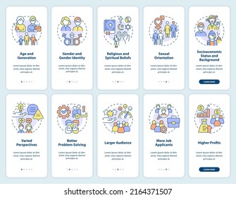 Diversity and inclusion onboarding mobile app screen set. Tolerance walkthrough 5 steps editable graphic instructions with linear concepts. UI, UX, GUI template. Myriad Pro-Bold, Regular fonts used