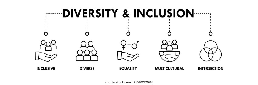Diversity and Inclusion web icon illustration concept with icon of inclusive, diverse, equality, multicultural, and intersection