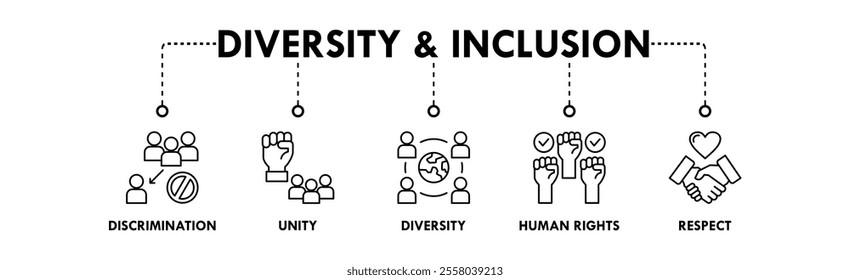 Diversity and Inclusion web icon illustration concept with icon of discrimination, unity, diversity, human rights, and respect