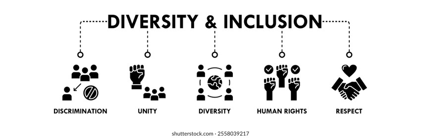 Diversity and Inclusion web icon illustration concept with icon of discrimination, unity, diversity, human rights, and respect