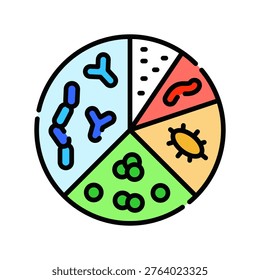 Diversity Index Icon Professional UI Symbol for Ecological Richness Assessment, Species Evenness Statistics and Microbiome Data Analytics. It represents Shannon Simpson index calculations, biological variance, and ecosystem health metrics. Ideal for bioinformatics software dashboards, clinical lab diagnostic interfaces, and research data platforms. Isolated on white background