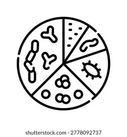 Diversity Index Icon Professional UI Symbol for Ecological Richness Assessment, Species Evenness Statistics and Microbiome Data Analytics. It represents Shannon Simpson index calculations, biological variance, and ecosystem health metrics. Ideal for bioinformatics software dashboards, clinical lab diagnostic interfaces, and research data platforms. Isolated on white background