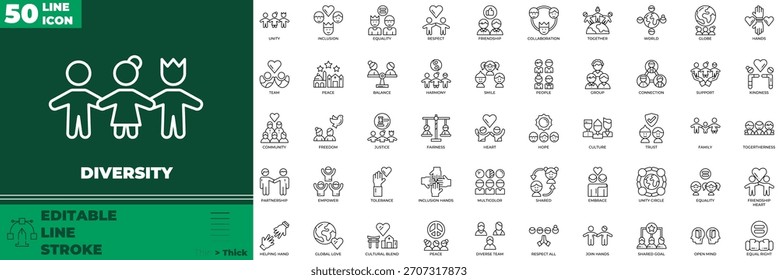 Editierbare Symbole für Diversity-Linien