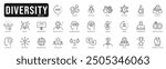 Diversity line icon pictogram set 2. Age, gender, racial, disability, ethnicity, personal, physical, mental, etc.