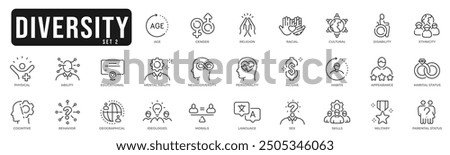 Diversity line icon pictogram set 2. Age, gender, racial, disability, ethnicity, personal, physical, mental, etc.