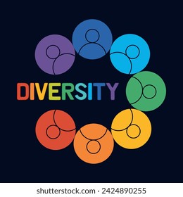 Diversity people concept. Rainbow colored abstract logo. Hand drawn vector illustration isolated on black background, flat cartoon style.