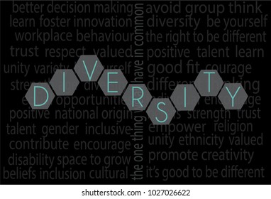 Diversity text on hexagonal shape on a black background with text relating to diversity and inclusion