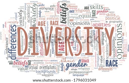 Diversity word cloud isolated on a white background.