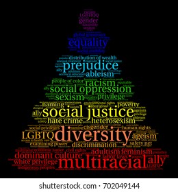 Diversity word cloud on a black background. 