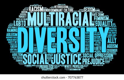 Diversity word cloud on a black background. 