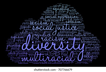 Diversity word cloud on a black background. 
