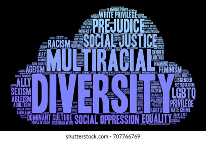 Diversity word cloud on a black background. 