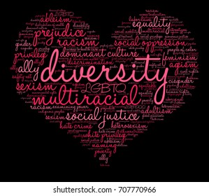 Diversity word cloud on a black background. 