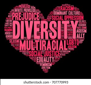 Diversity word cloud on a black background. 