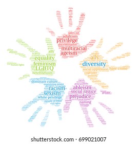 Diversity word cloud on a white background. 