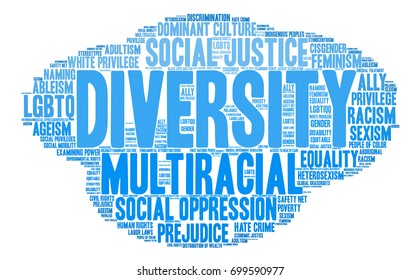 Diversity word cloud on a white background. 