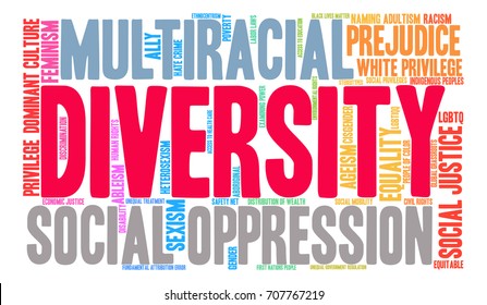 Diversity word cloud on a white background. 