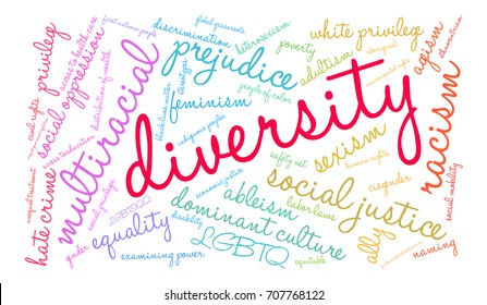 Diversity word cloud on a white background. 