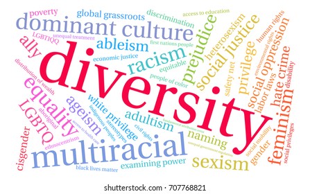Diversity word cloud on a white background. 