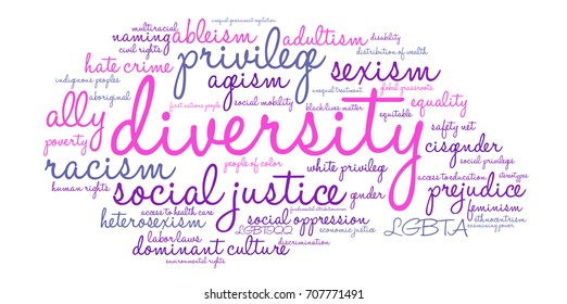 Diversity word cloud on a white background. 