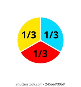 Círculo dividido a 3 partes. Números fraccionarios en matemáticas. Vector Imagen.