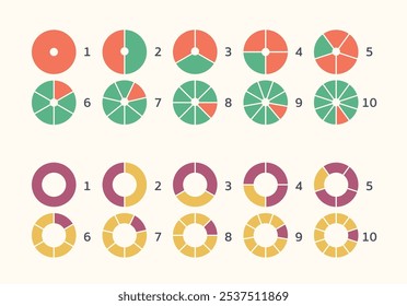 Os círculos divididos são separados de 1-2-3-4-5-6-7-8-9-10