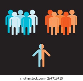 divided person can not decide which group of people to join