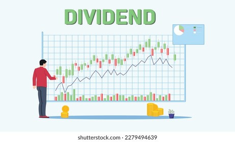 Gráfico de dividendos que muestra el aumento de dividendos a lo largo de un período de tiempo.