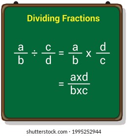 dividing Fractions rule in mathematic