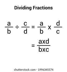 128 Basic fractions Images, Stock Photos & Vectors | Shutterstock