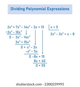 Dividing polynomial expressions in mathematics. Long division of polynomials. Math resources for teachers. Division, quotient, dividend and remainder.