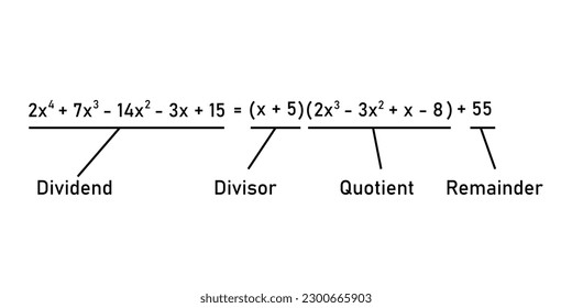 Dividing polynomial expressions in mathematics. Long division of polynomials. Math resources for teachers. Division, quotient, dividend and remainder.