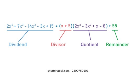 Dividing polynomial expressions in mathematics. Long division of polynomials. Math resources for teachers. Division, quotient, dividend and remainder.