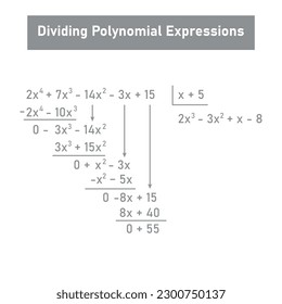 Dividing polynomial expressions in mathematics. Long division of polynomials. Math resources for teachers. Division, quotient, dividend and remainder.