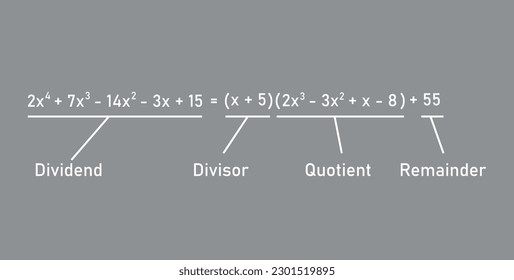 Dividing polynomial expressions in mathematics. Long division of polynomials. Math resources for teachers. Division, quotient, dividend and remainder.