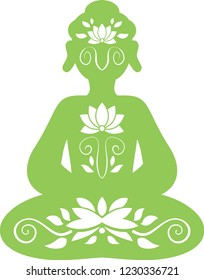 Divine Buddha's sitting silhouette
