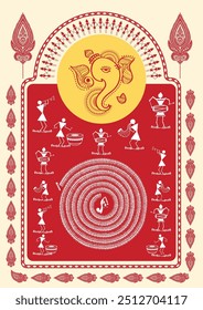 Göttlicher Tanz: Eine fesselnde Warli-Darstellung des Ganpati-Festivals. Warli Ganpati Festival, Warli Krishna Gemälde, indische Volkskunst Ganpati, Warli religiöse Kunst, Festival Malerei.