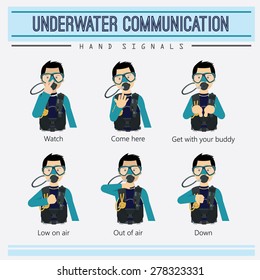 Diving Communication Vector set 01