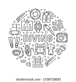 Diving equipment thin line icons set. Concept of scuba gear shop. Outline editable stroke vector illustrations. Lifebuoy, corals, wetsuit, snorkel, torch, compass, camera, speargun, knife, mask, watch