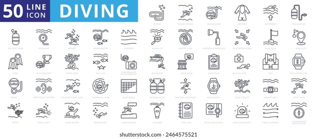 Diving icon set with scuba, snorkeling, wetsuit, buoyancy, regulator, oxygen tank, fins, mask, depth and pressure