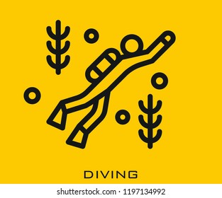 Diving icon signs