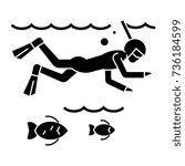 diving in the sea with fish - scuba diving - snorkeling icon, vector illustration, black sign on isolated background